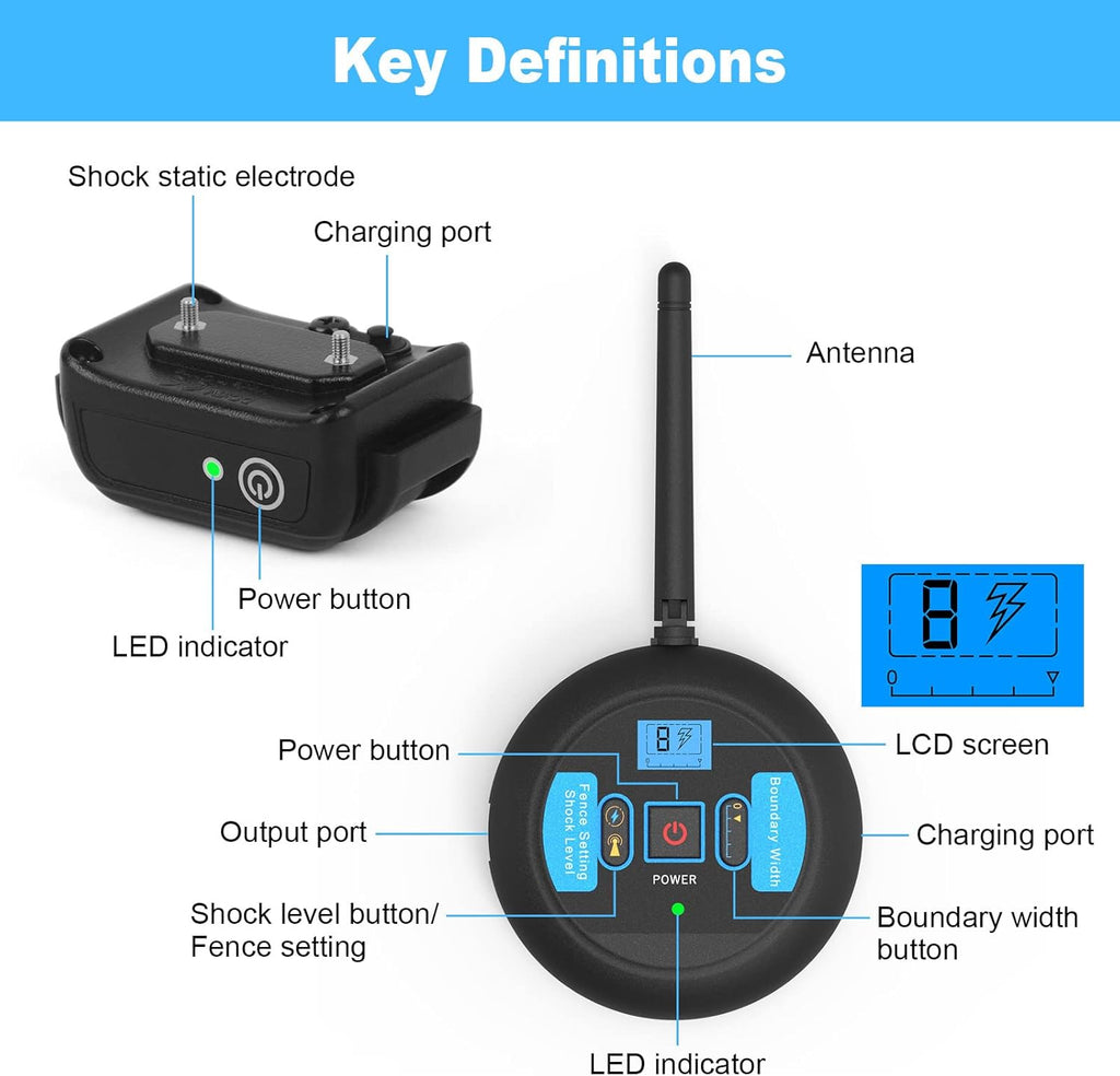 Paw Roll Dog Wireless Electric Fence (2025)