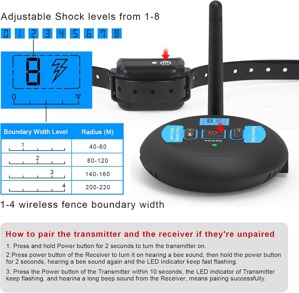 Paw Roll Dog Wireless Electric Fence (2025)