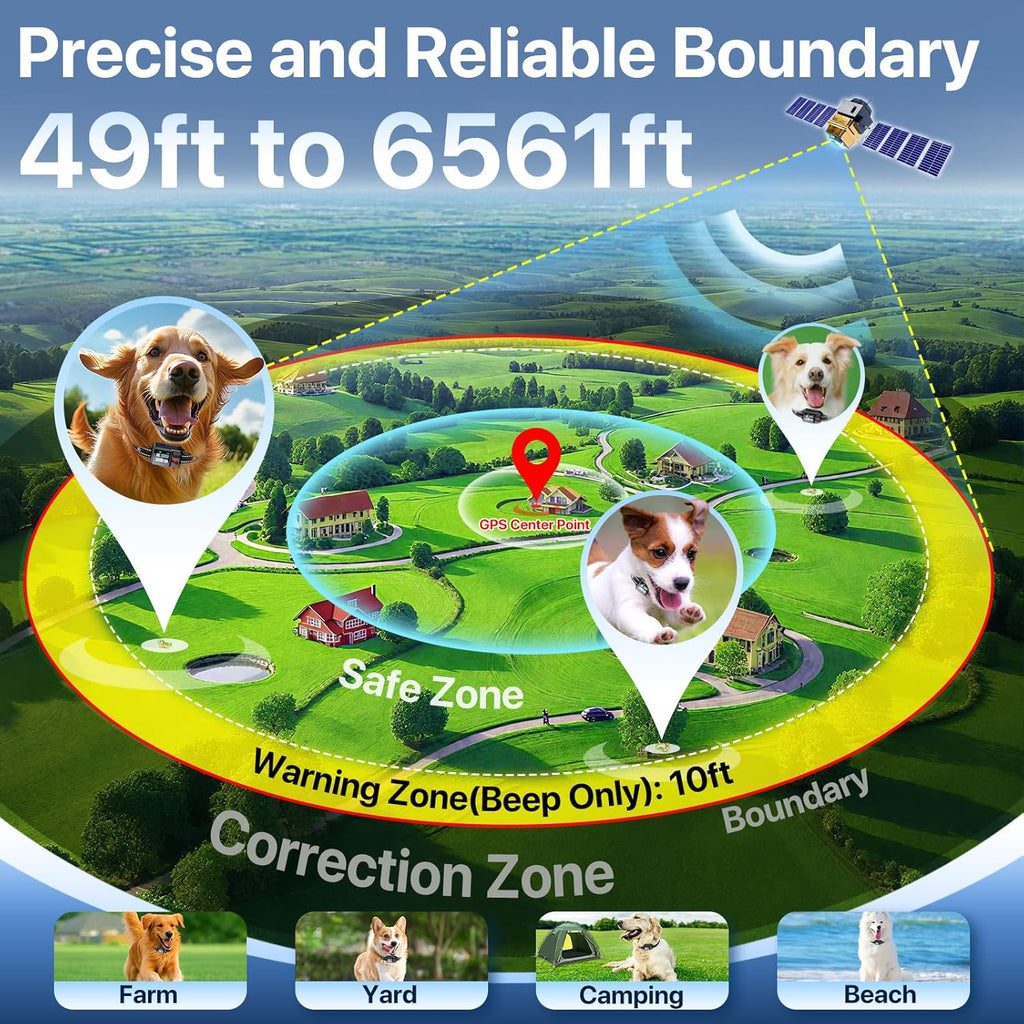 All-Purpose™ GPS Wireless Dog Fence