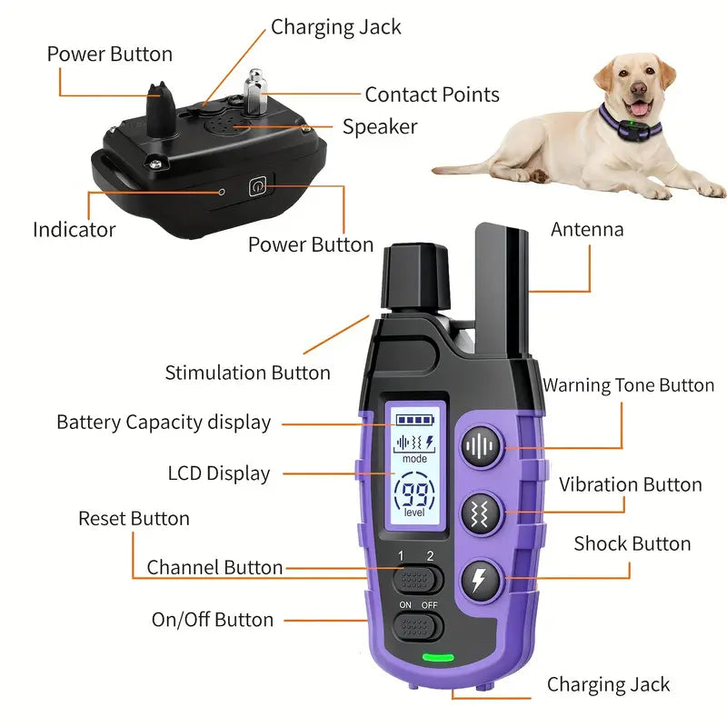 PawRoll Dog Training Collar (2025)