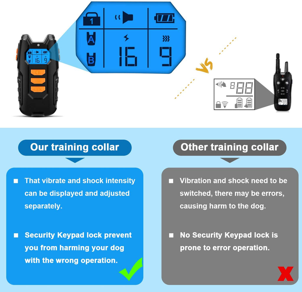 TeePet™ Dog Training Collar