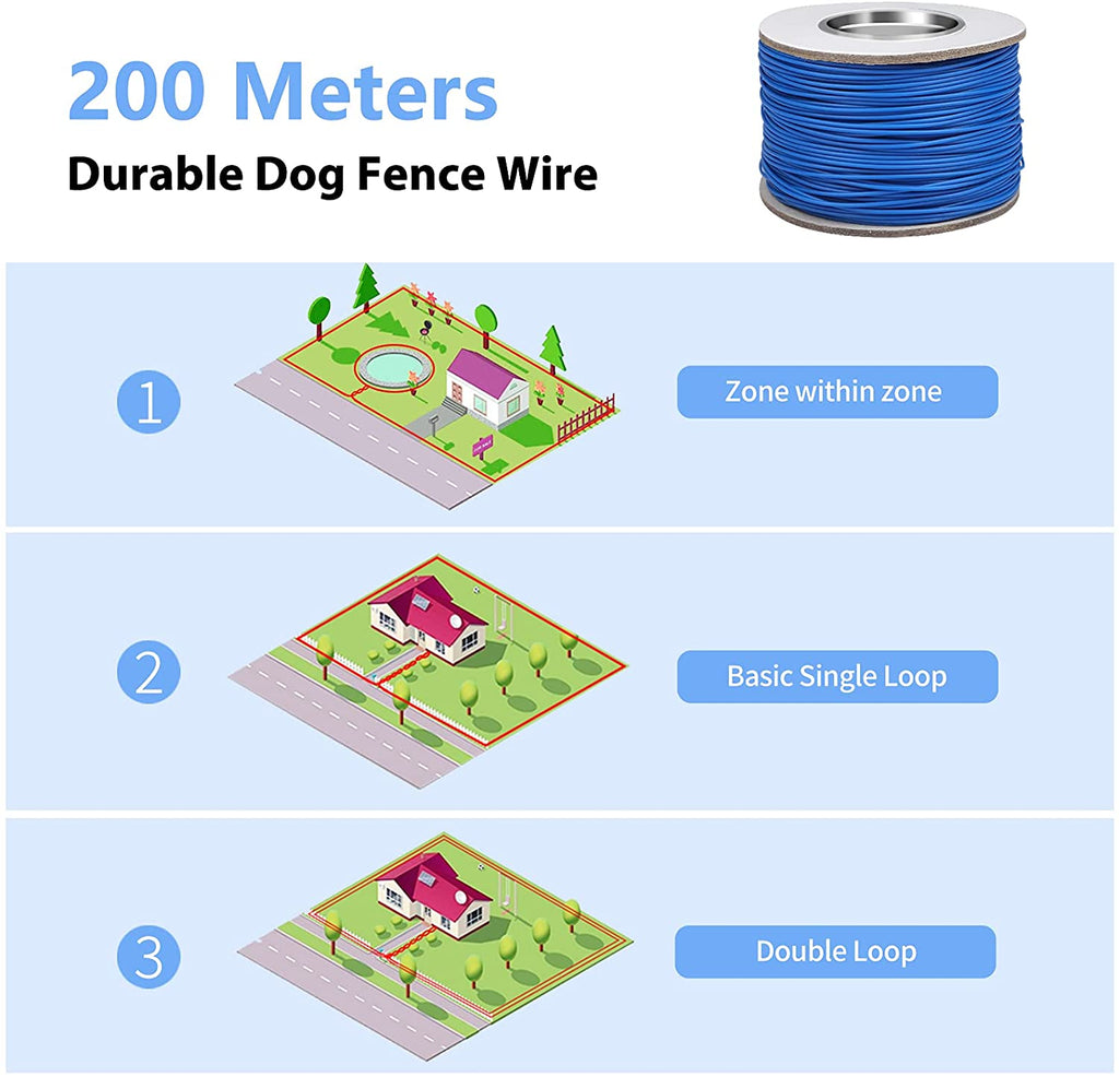 PawRoll™ Electric Dog Fence (2023)