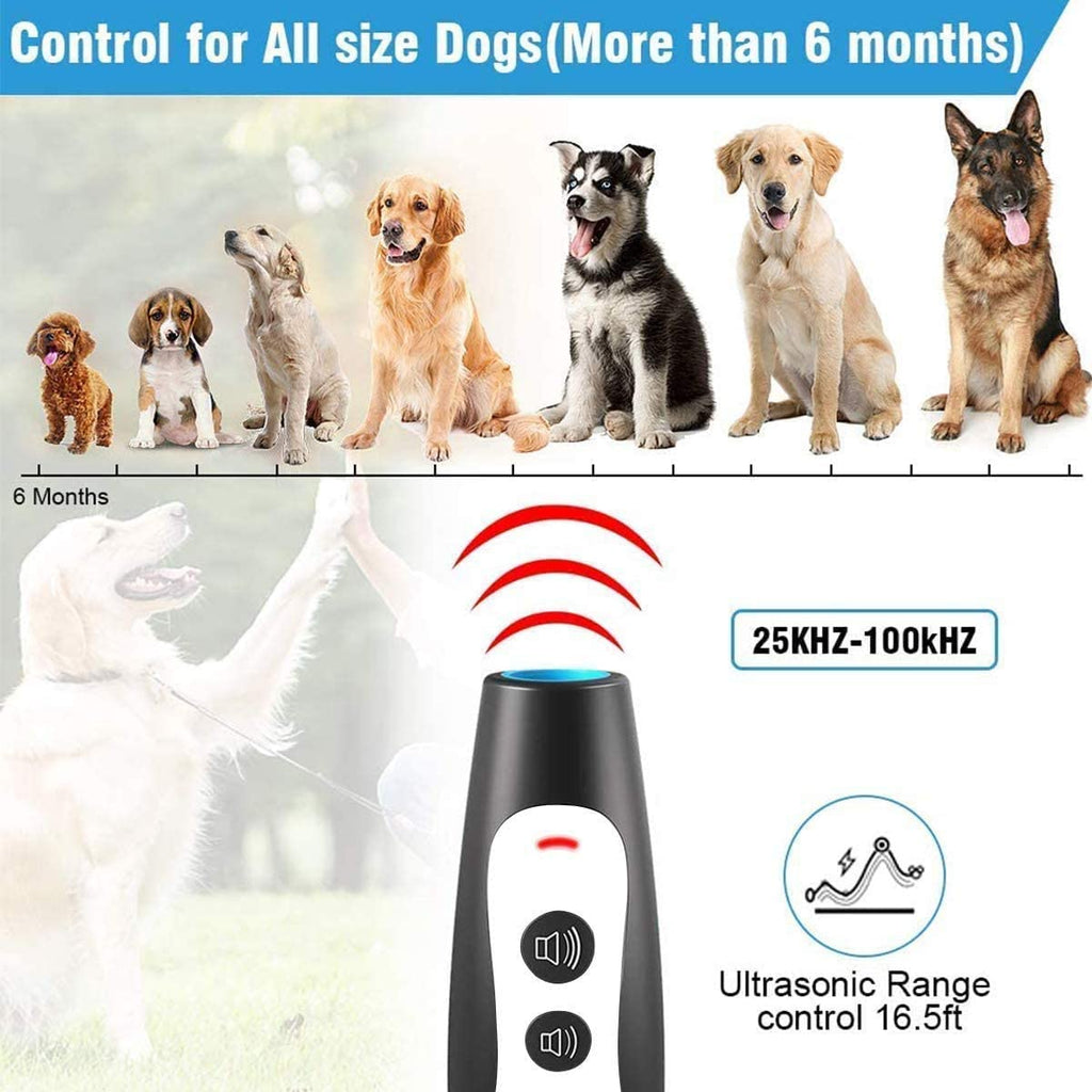 PawRoll Ultrasonic Anti Barking Control Safety Device